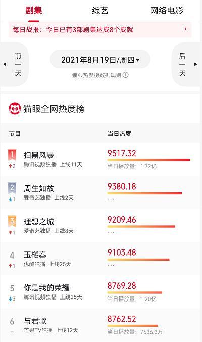 国产网友在线,国产科技崛起背后的故事